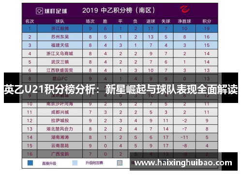 英乙U21积分榜分析：新星崛起与球队表现全面解读